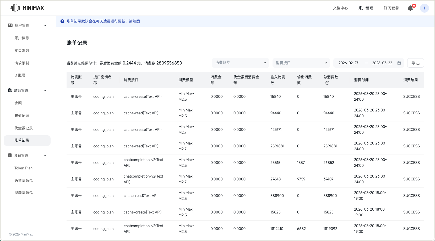 MiniMax Token 使用统计